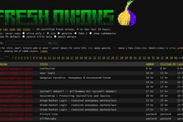 Кракен ссылка тор kr2web in